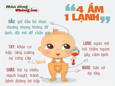 BÀI TUYÊN TRUYỀN PHÒNG CHỐNG BỆNH THƯỜNG GẶP TRONG MÙA LẠNH