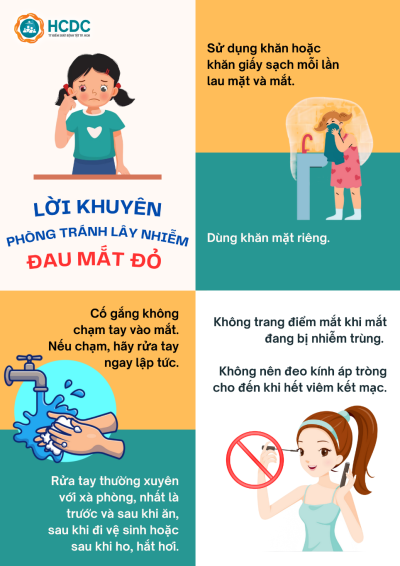 PHÒNG ĐAU MẮT ĐỎ