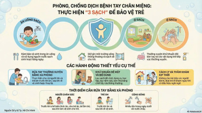 PHÒNG CHỐNG BỆNH TAY CHÂN MIỆNG Ở TRẺ NHỎ