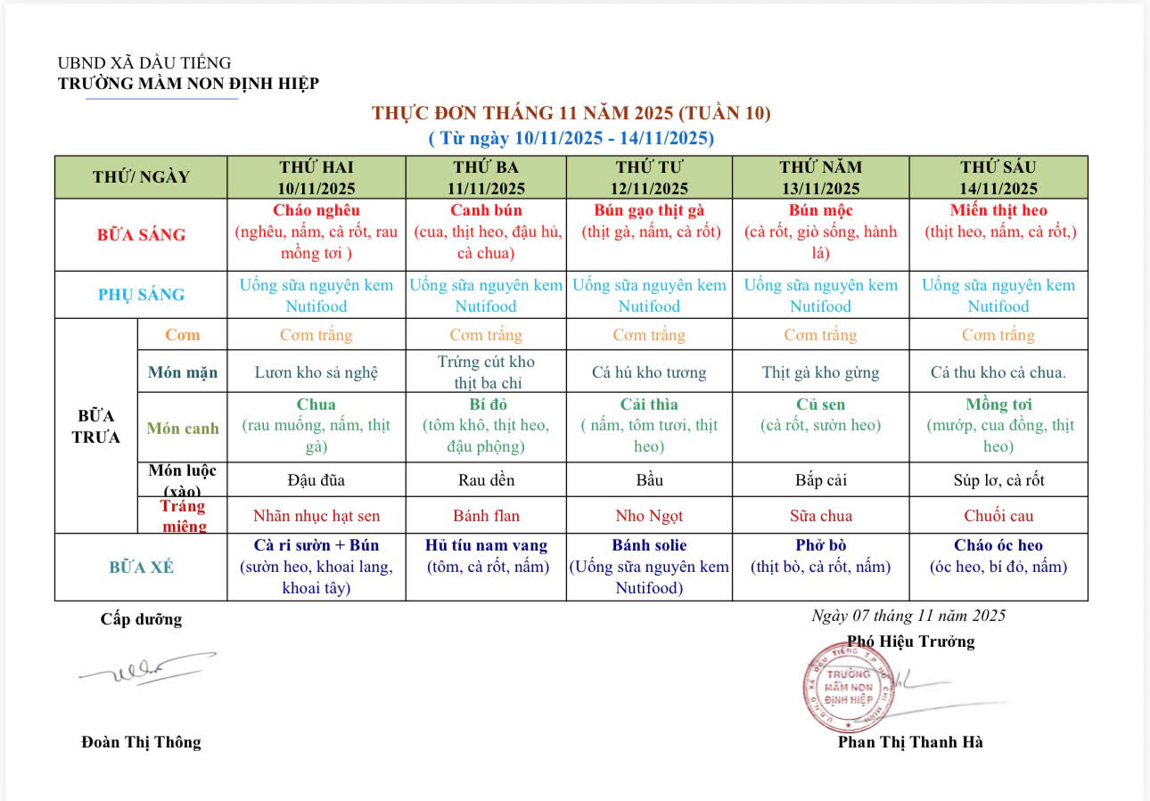 THỰC ĐƠN TUẦN 10 NH 2025-2026