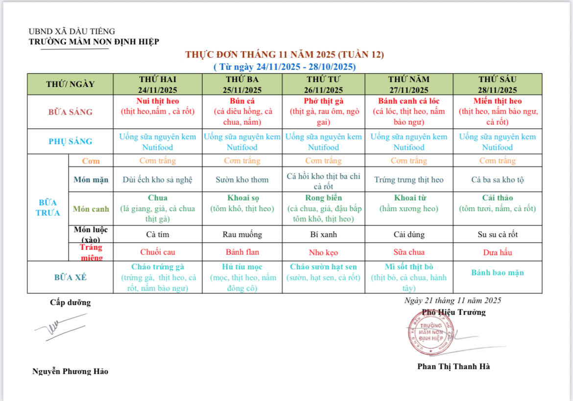 THỰC ĐƠN TUẦN 12 NĂM HỌC 2025-2026