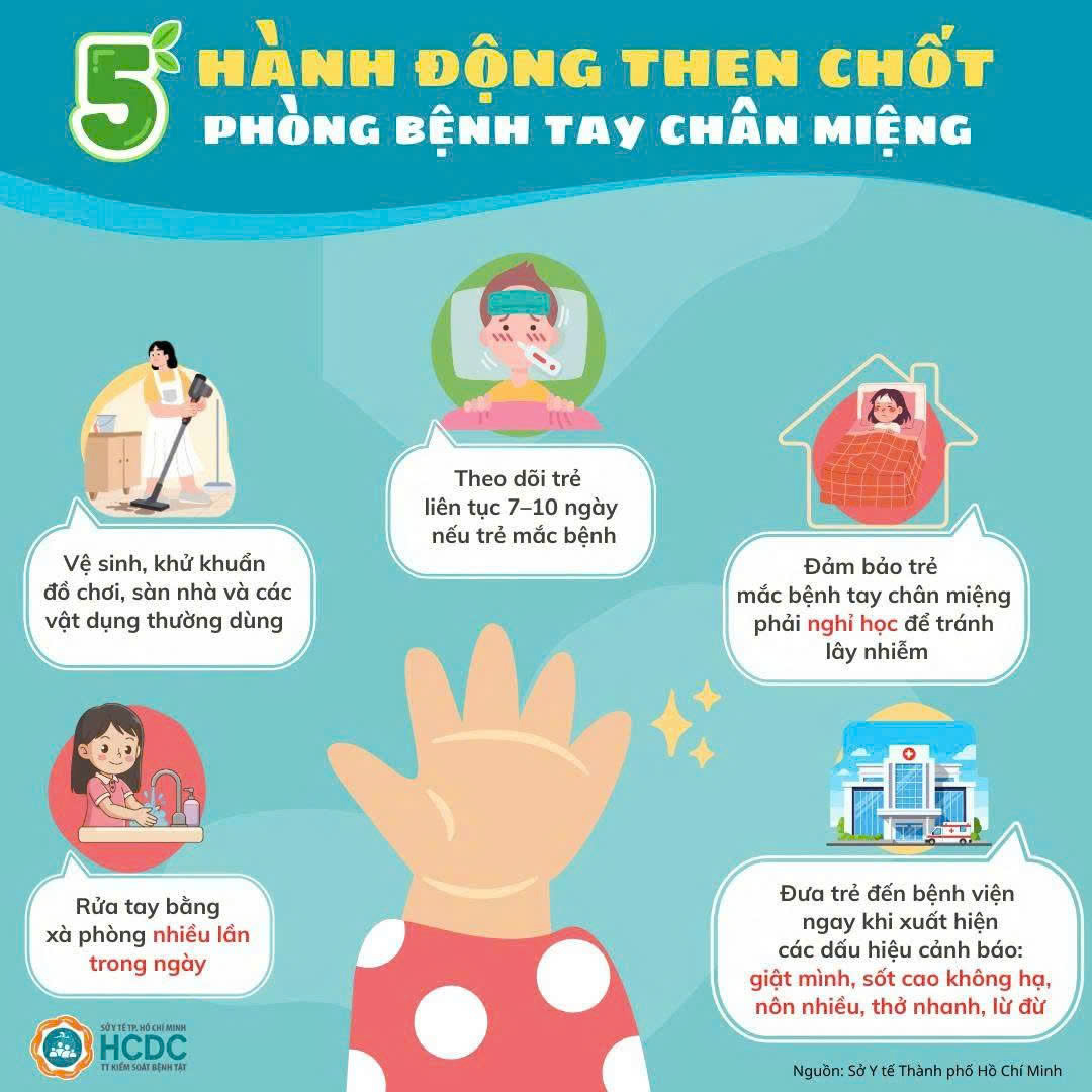 PHÒNG BỆNH TAY CHÂN MIỆNG CHO TRẺ